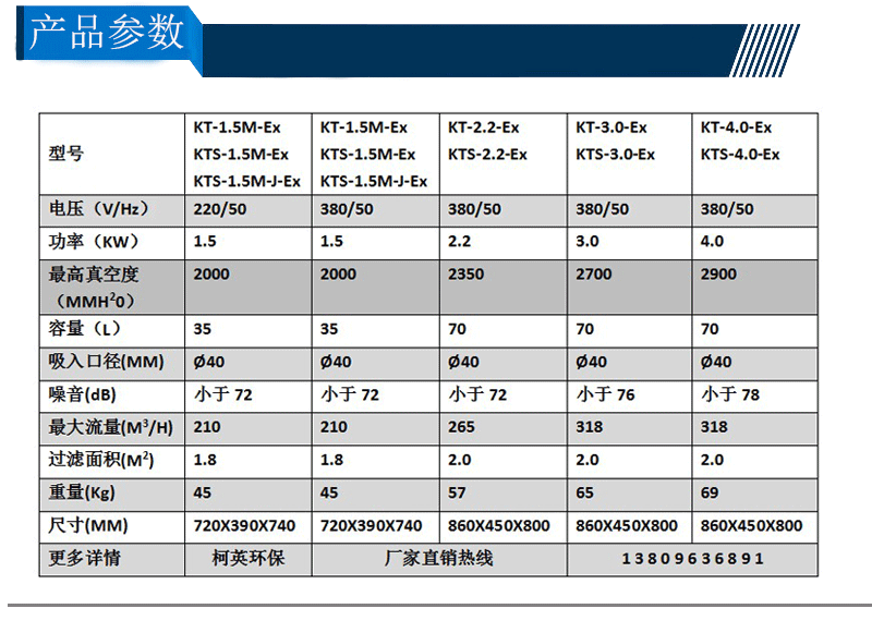 防爆工业除尘设备
